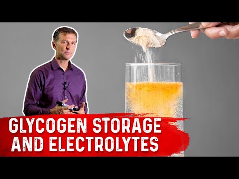 What is a Ketone Explained By Dr Berg