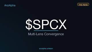 SPCX — Multi-Signal Convergence