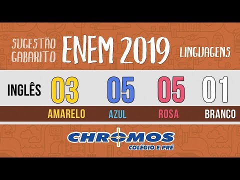 Gabarito ENEM 2019 CHROMOS - Prova Amarela: Questão 03 | Inglês