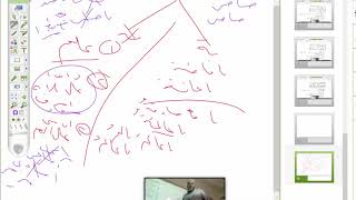 شرح القطر (16) الترخيم والاستغاثة image