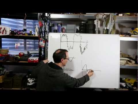 SparkFun According to Pete 1-7-13: Filters