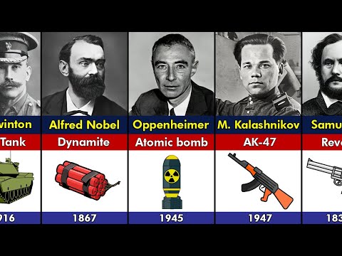 Inventors of the Most Iconic Weapons in History
