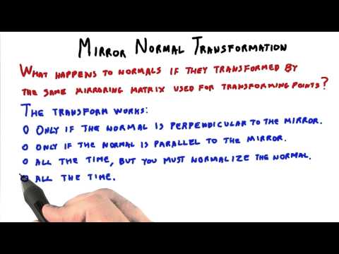 Introduction Interactive 3D Graphics