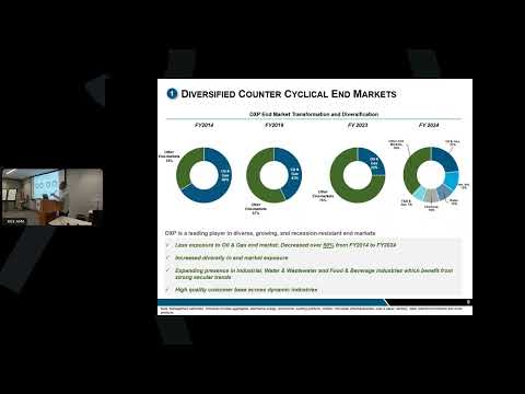 Kent Yee, CFO of DXPE presents Singular Research's Emerging Growth  Value Alpha Leaders Conference