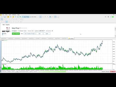 Video Easy Prop 1 MT4