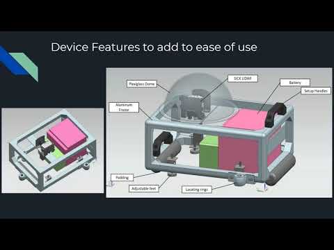 SICK's TiM$10K Challenge 2020 - Device to Map Inside of Caves and Count Bats