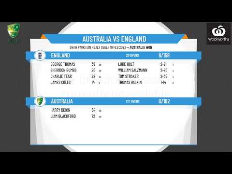 CA U19 International Series - Male - Round 3 - Australia v England