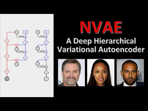 NVAE: A Deep Hierarchical Variational Autoencoder (Paper Explained)