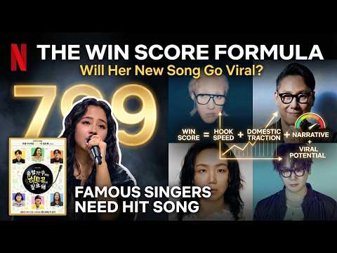 [Deep Dive Podcast] The Win Score Formula: Will Gwyn Dorado’s New Song Go Viral or a Hit?