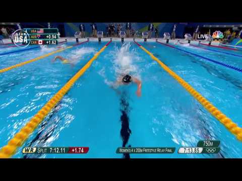 Team USA | Remembering Rio | Women's 4x200m Freestyle