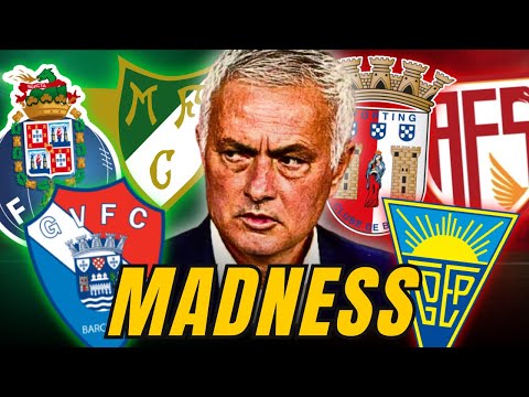 CHAOS in the Portuguese League: Who’s Failing and Who’s Flying