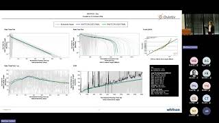 From Technical Tool to Enterprise Platform: Unlocking Efficiency | Anna Marcotte