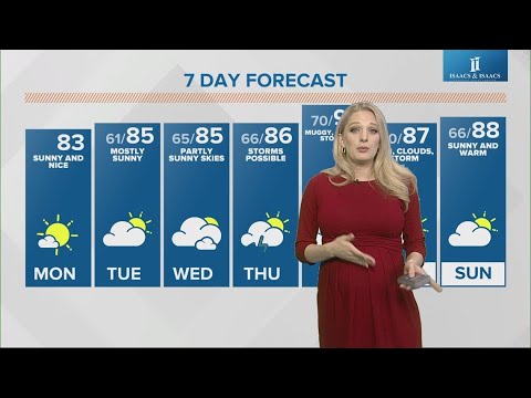 Live Doppler 13 forecast I Noon update, Monday, July 31, 2023