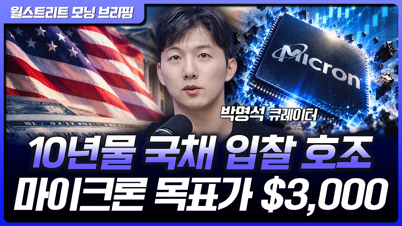 금리 불안 속 10년물 국채 입찰 호조...DA데이비슨, 마이크론 목표가 $3,000 상향 [월가 뉴스레터]