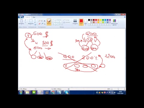 Взаимодействие с партнерами в Жилищной программе Качественное обучение онлайн бизнесу Сетевой млм