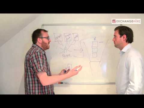 Affectv's Glen Calvert Explains How His Company's DMP Works in Tandem with Dynamic Creatives