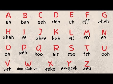 LEARN FRENCH ALPHABET (A,B,C) PRONUNCIATION | L'ALPHABET EN FRANÇAIS