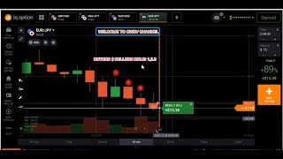 How to Read Candle's Wicks With Volume || CWRV || Free session || Hindi || IQ Option
