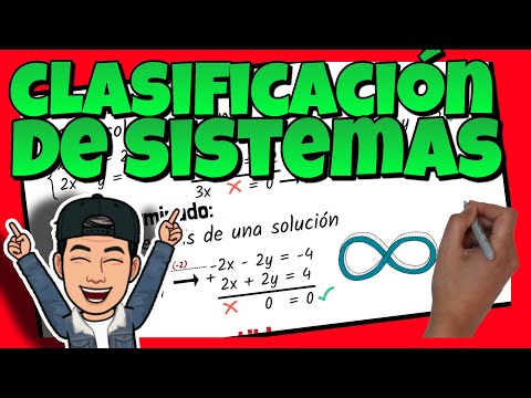 🤔 SISTEMA COMPATIBLE DETERMINADO, INDETERMINADO e INCOMPATIBLE – TIPOS de SISTEMAS de ECUACIONES