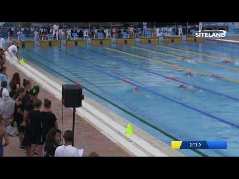 400 Stile Libero Esordienti A Femminile (Serie 1) - 4 Treviso Swim Cup