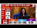 Andhra Pradesh Vidhan Sabha Election 2024 Exit Poll: Andhra Pradesh में NDA को बहुमत मिलने का अनुमान - Video