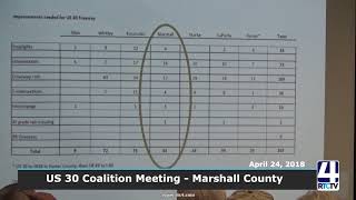 US 30 Coalition Meeting - Marshall County