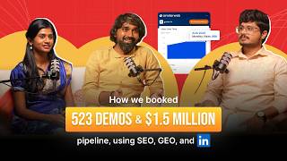 How we booked 523 demos and $1.5M pipeline using SEO, GEO, and LinkedIn
