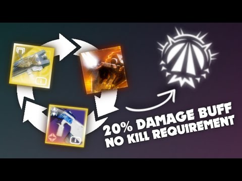 How has nobody realize this broken combo? (Fighting Lion + Elemental Honing)