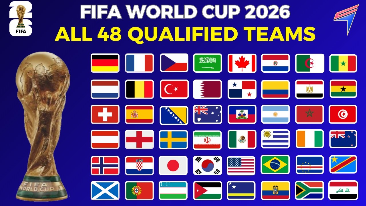 FIFA WORLD CUP 2026 • ALL 48 QUALIFIED TEAMS