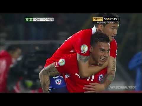 2013.09.06 Chile 3 - Venezuela 0 (Partido Completo 60fps - Clasificatorias Brasil 2014)