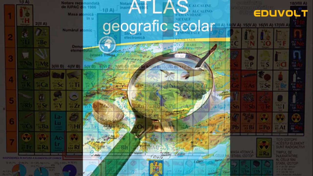 Material Didactic - Eduvolt