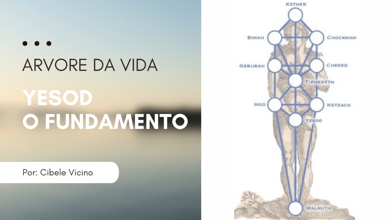 Árvore da Vida - Yesod: O FUNDAMENTO