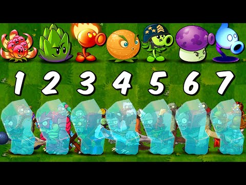 Every Plants Power Up vs Team Frozen Gargantuar Zombie - Who Will Win? - PvZ 2 Challenge