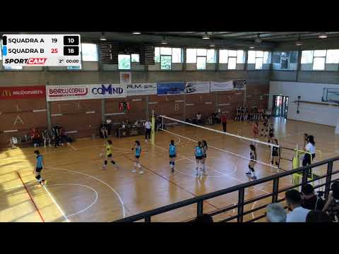 SportCam YT stream - 15/05/2022