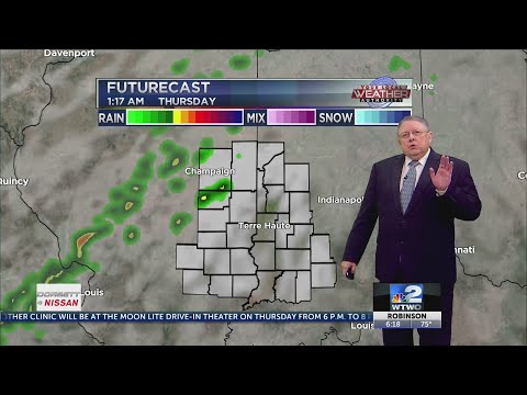 WTWO News at 6:00 p.m.