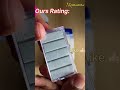 Kangaro Stapler 86 Best Stapler For Students Shorts