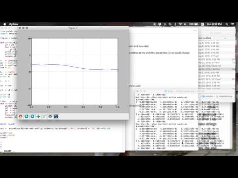 Waves Equation Animation Free Ends Using Python