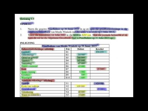 Oefening 1.3 Rekeningkunde Gr9