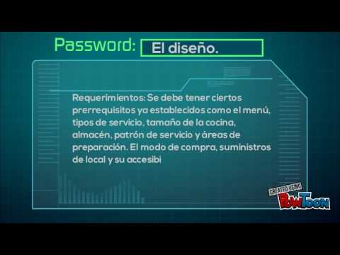 Tamaño y Distribución de un Restaurante