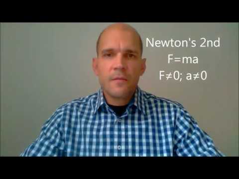 Navier Stokes existency and Smoothness problem SOLUTION explained in 3 minutes