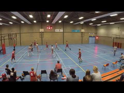 Oefenwedstrijd Klipper Stars U22  - Rowic U20 seizoen 2020/2021