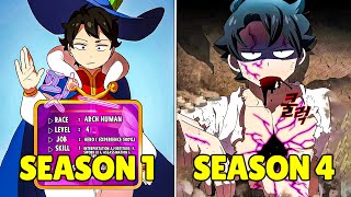 *S1-4* He REFUSES To Play NICE And BREAKS GOD’S SYSTEM For FREEDOM - Manhwa Recap