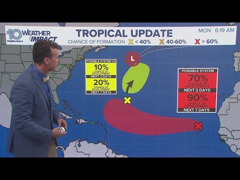 Tropical update: NHC monitoring 2 systems in the Atlantic, including Invest 97-L off Africa