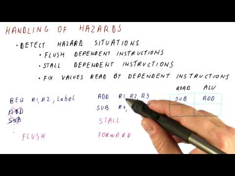 Lesson 1 Introduction Georgia Tech HPCA Part 1