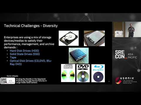 SREcon23 Asia/Pacific - Finding the Needle in the Haystack: Predicting Storage Device Failures in...
