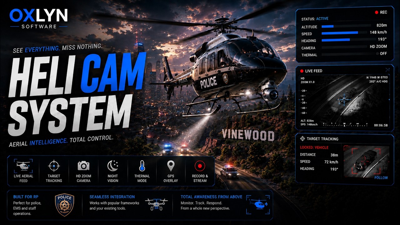 Oxlyn | Advanced Helicopter Cam