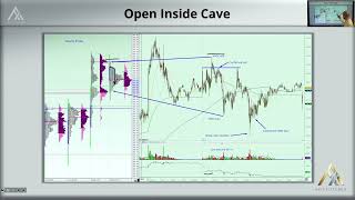 23. Profile Strategies Part 1