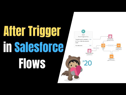 After Save Update in the Salesforce Summer '20 Flow Builder - Record Triggered Flows