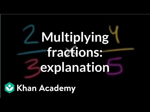 Intro To Multiplying 2 Fractions Video Khan Academy