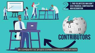 Caso de estudio: Wikipedia